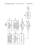 Method of Transmitting Data in a Communication System diagram and image