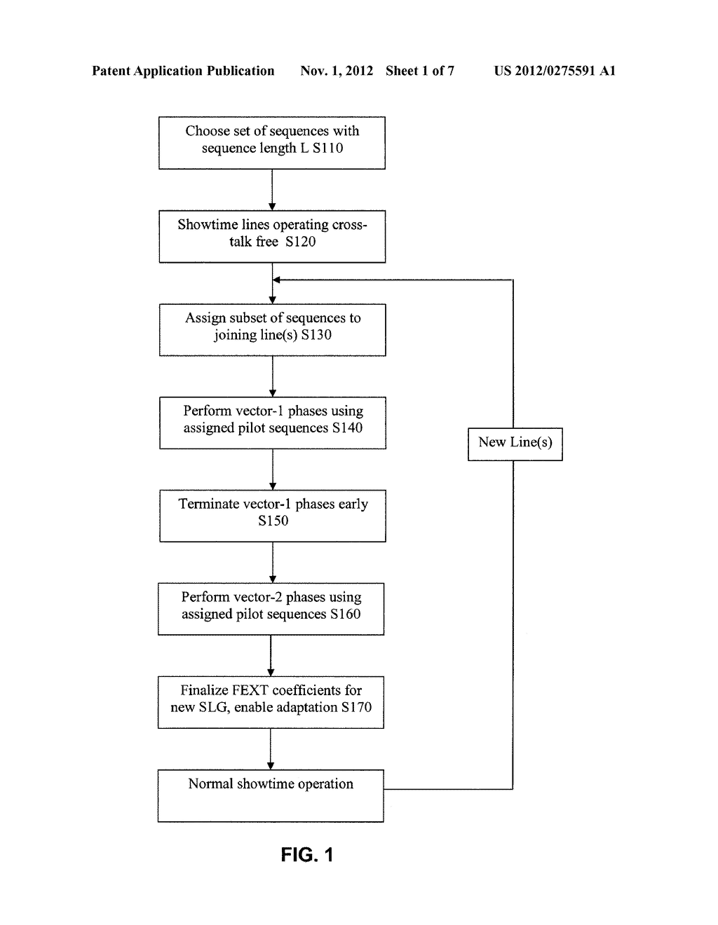 Systems and Methods for G.Vector Initialization - diagram, schematic, and image 02