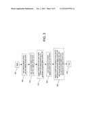 DECOUPLING RIGHTS IN A DIGITAL CONTENT UNIT FROM DOWNLOAD diagram and image