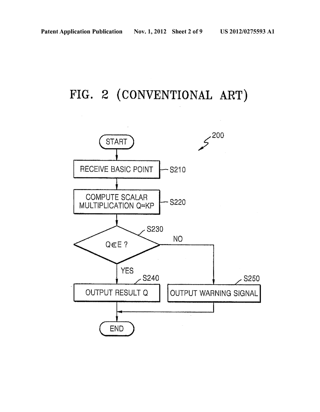 APPARATUS FOR PERFORMING A FAULT DETECTION OPERATION AND METHOD THEREOF - diagram, schematic, and image 03