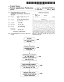 CRYPTOGRAPHICALLY SECURE AUTHENTICATION DEVICE, SYSTEM AND METHOD diagram and image