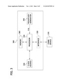 CRYPTOGRAPHICALLY SECURE AUTHENTICATION DEVICE, SYSTEM AND METHOD diagram and image