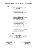 CRYPTOGRAPHICALLY SECURE AUTHENTICATION DEVICE, SYSTEM AND METHOD diagram and image