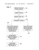 CRYPTOGRAPHICALLY SECURE AUTHENTICATION DEVICE, SYSTEM AND METHOD diagram and image