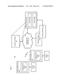 METHOD AND APPARATUS FOR PROVIDING SERVICE PROVIDER-CONTROLLED     COMMUNICATION SECURITY diagram and image