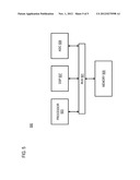 METHOD AND APPARATUS FOR PROVIDING SERVICE PROVIDER-CONTROLLED     COMMUNICATION SECURITY diagram and image