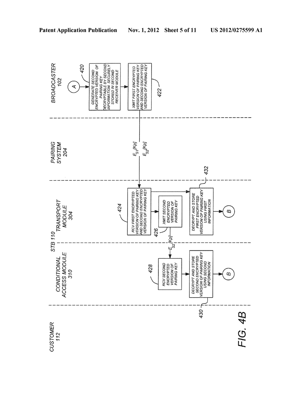 METHOD AND APPARATUS FOR SUPPORTING MULTIPLE BROADCASTERS INDEPENDENTLY     USING A SINGLE CONDITIONAL ACCESS SYSTEM - diagram, schematic, and image 06