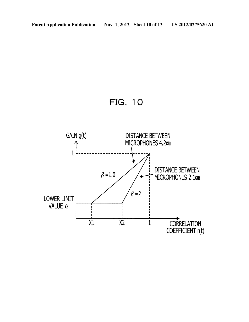 MICROPHONE ARRAY APPARATUS AND STORAGE MEDIUM STORING SOUND SIGNAL     PROCESSING PROGRAM - diagram, schematic, and image 11