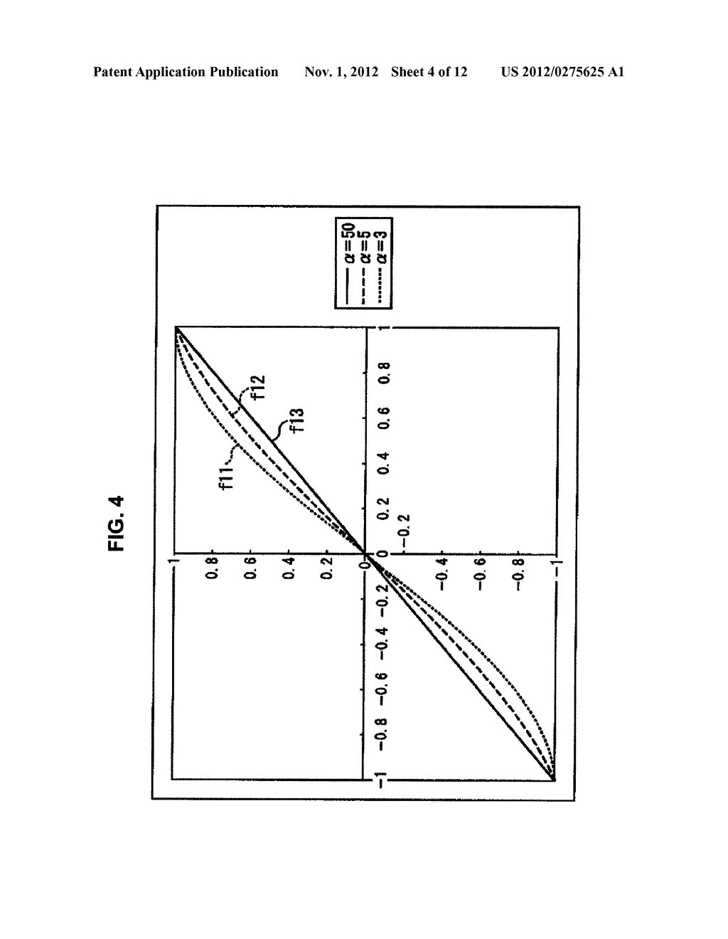 SIGNAL PROCESSING DEVICE, METHOD THEREOF, PROGRAM, AND DATA RECORDING     MEDIUM - diagram, schematic, and image 05