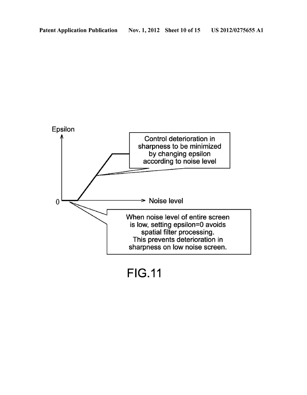 IMAGE PROCESSING APPARATUS, IMAGE PROCESSING METHOD, AND PROGRAM - diagram, schematic, and image 11