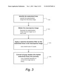 PETROGRAPHIC IMAGE ANALYSIS FOR DETERMINING CAPILLARY PRESSURE IN POROUS     MEDIA diagram and image