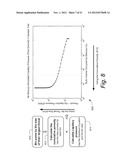 PETROGRAPHIC IMAGE ANALYSIS FOR DETERMINING CAPILLARY PRESSURE IN POROUS     MEDIA diagram and image