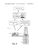 PETROGRAPHIC IMAGE ANALYSIS FOR DETERMINING CAPILLARY PRESSURE IN POROUS     MEDIA diagram and image