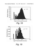 PETROGRAPHIC IMAGE ANALYSIS FOR DETERMINING CAPILLARY PRESSURE IN POROUS     MEDIA diagram and image