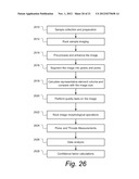 PETROGRAPHIC IMAGE ANALYSIS FOR DETERMINING CAPILLARY PRESSURE IN POROUS     MEDIA diagram and image