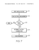 ADAPTIVE FINGERPRINT SCANNING diagram and image