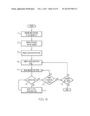 ADAPTIVE FINGERPRINT SCANNING diagram and image