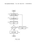 ADAPTIVE FINGERPRINT SCANNING diagram and image