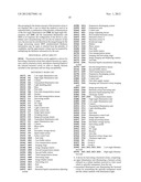 DEVICE FOR HARVESTING BACTERIAL COLONY AND METHOD THEREFOR diagram and image