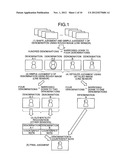 PAPER SHEET IDENTIFICATION DEVICE AND PAPER SHEET IDENTIFICATION  METHOD diagram and image