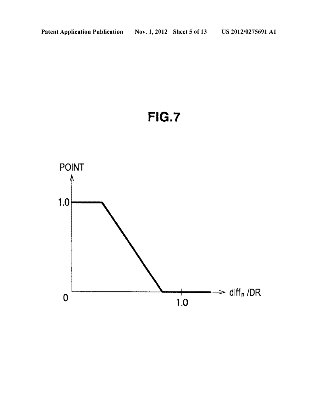 COEFFICIENT LEARNING DEVICE AND METHOD, IMAGE PROCESSING DEVICE AND     METHOD, PROGRAM, AND RECORDING MEDIUM - diagram, schematic, and image 06