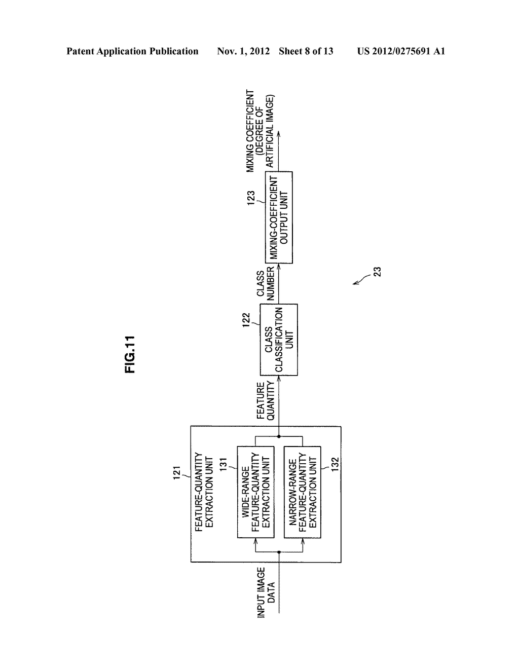 COEFFICIENT LEARNING DEVICE AND METHOD, IMAGE PROCESSING DEVICE AND     METHOD, PROGRAM, AND RECORDING MEDIUM - diagram, schematic, and image 09