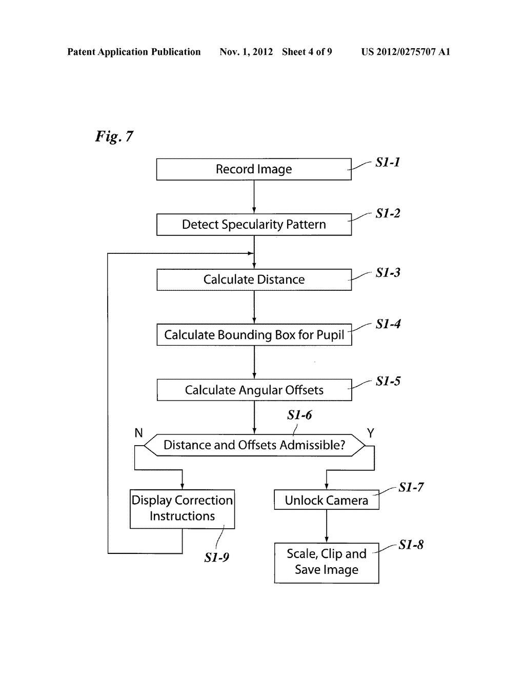 METHOD OF NORMALIZING A DIGITAL IMAGE OF AN IRIS OF AN EYE - diagram, schematic, and image 05