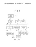 INFORMATION PROCESSING APPARATUS, CONTROL METHOD FOR THE SAME AND     COMPUTER-READABLE MEDIUM diagram and image