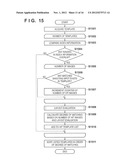 INFORMATION PROCESSING APPARATUS, CONTROL METHOD FOR THE SAME AND     COMPUTER-READABLE MEDIUM diagram and image