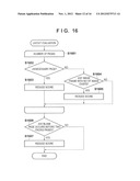 INFORMATION PROCESSING APPARATUS, CONTROL METHOD FOR THE SAME AND     COMPUTER-READABLE MEDIUM diagram and image