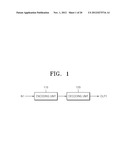 METHOD AND APPARATUS FOR ENCODING AND DECODING IMAGE diagram and image