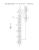 METHOD AND APPARATUS FOR ENCODING AND DECODING IMAGE diagram and image