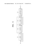 METHOD AND APPARATUS FOR ENCODING AND DECODING IMAGE diagram and image