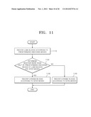 METHOD AND APPARATUS FOR ENCODING AND DECODING IMAGE diagram and image