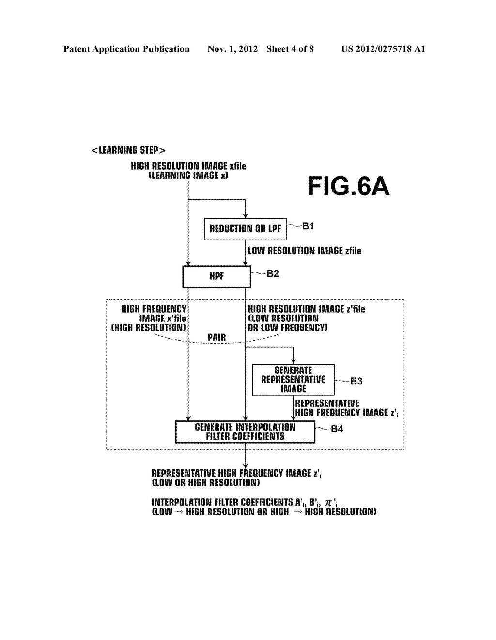 IMAGE COMPRESSION APPARATUS, IMAGE EXPANSION APPARATUS, AND METHODS AND     PROGRAMS THEREOF - diagram, schematic, and image 05