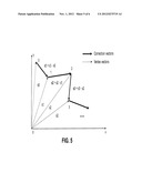 SELECTIVE PREDICTOR AND SELECTIVE PREDICTIVE ENCODING FOR TWO-DIMENSIONAL     GEOMETRY COMPRESSION diagram and image