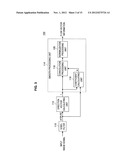 IMAGE PROCESSING APPARATUS, IMAGE PROCESSING METHOD, AND PROGRAM diagram and image