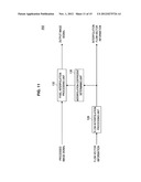 IMAGE PROCESSING APPARATUS, IMAGE PROCESSING METHOD, AND PROGRAM diagram and image