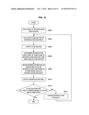 IMAGE PROCESSING APPARATUS, IMAGE PROCESSING METHOD, AND PROGRAM diagram and image