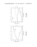 Highly efficient optical gratings with reduced thickness requirements and     impedance-matching layers diagram and image