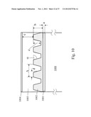 Highly efficient optical gratings with reduced thickness requirements and     impedance-matching layers diagram and image