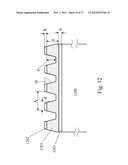 Highly efficient optical gratings with reduced thickness requirements and     impedance-matching layers diagram and image