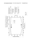 Highly efficient optical gratings with reduced thickness requirements and     impedance-matching layers diagram and image