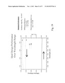 Highly efficient optical gratings with reduced thickness requirements and     impedance-matching layers diagram and image