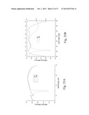 Highly efficient optical gratings with reduced thickness requirements and     impedance-matching layers diagram and image