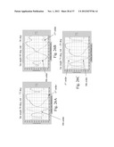 Highly efficient optical gratings with reduced thickness requirements and     impedance-matching layers diagram and image