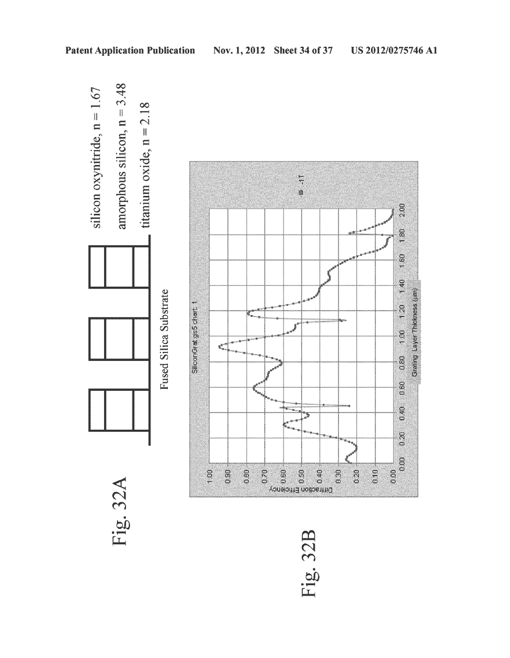 Highly efficient optical gratings with reduced thickness requirements and     impedance-matching layers - diagram, schematic, and image 35