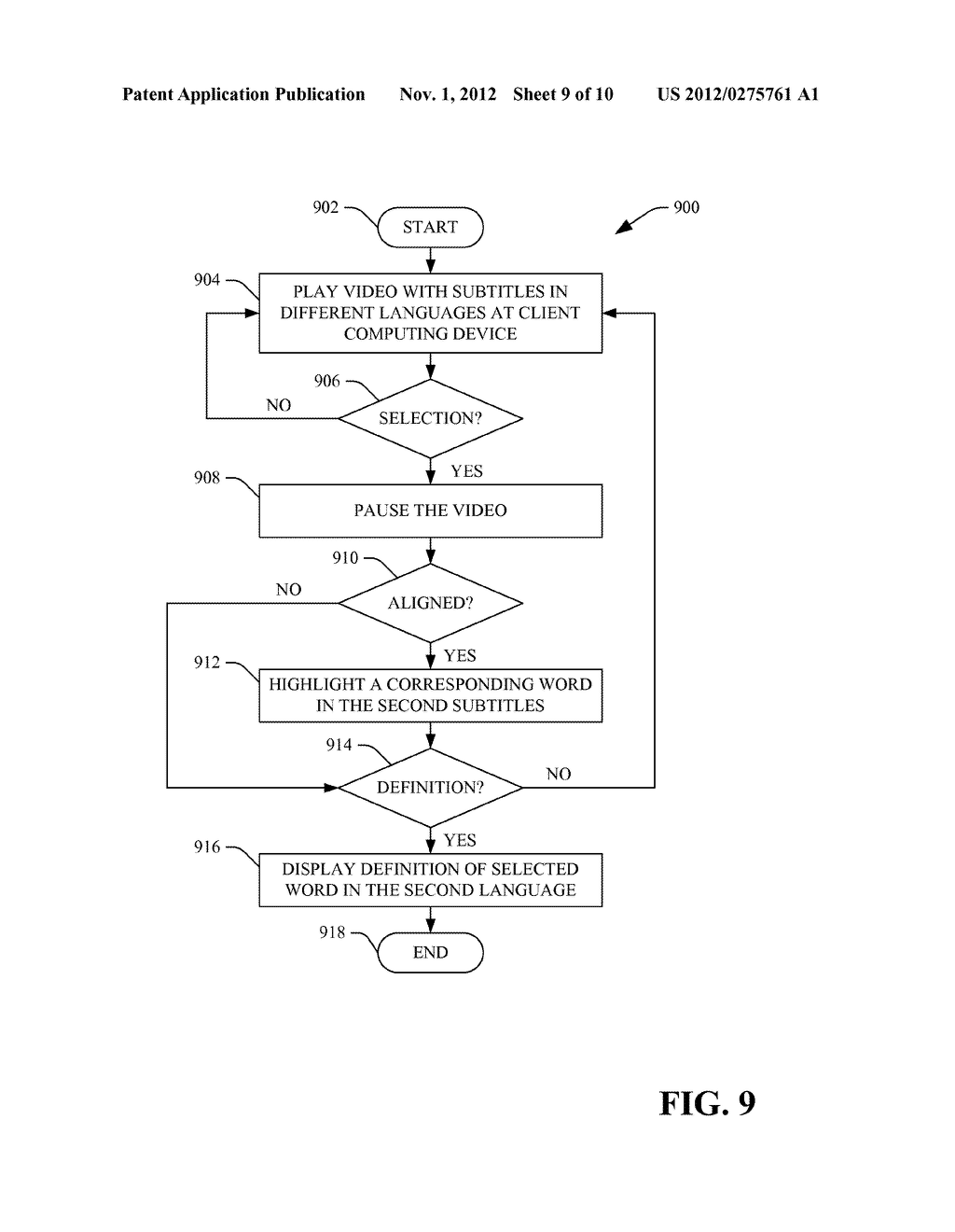 UTILIZING SUBTITLES IN MULTIPLE LANGUAGES TO FACILITATE SECOND-LANGUAGE     LEARNING - diagram, schematic, and image 10