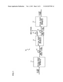 OPTICAL PACKET SWITCHING SYSTEM diagram and image