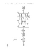 OPTICAL PACKET SWITCHING SYSTEM diagram and image